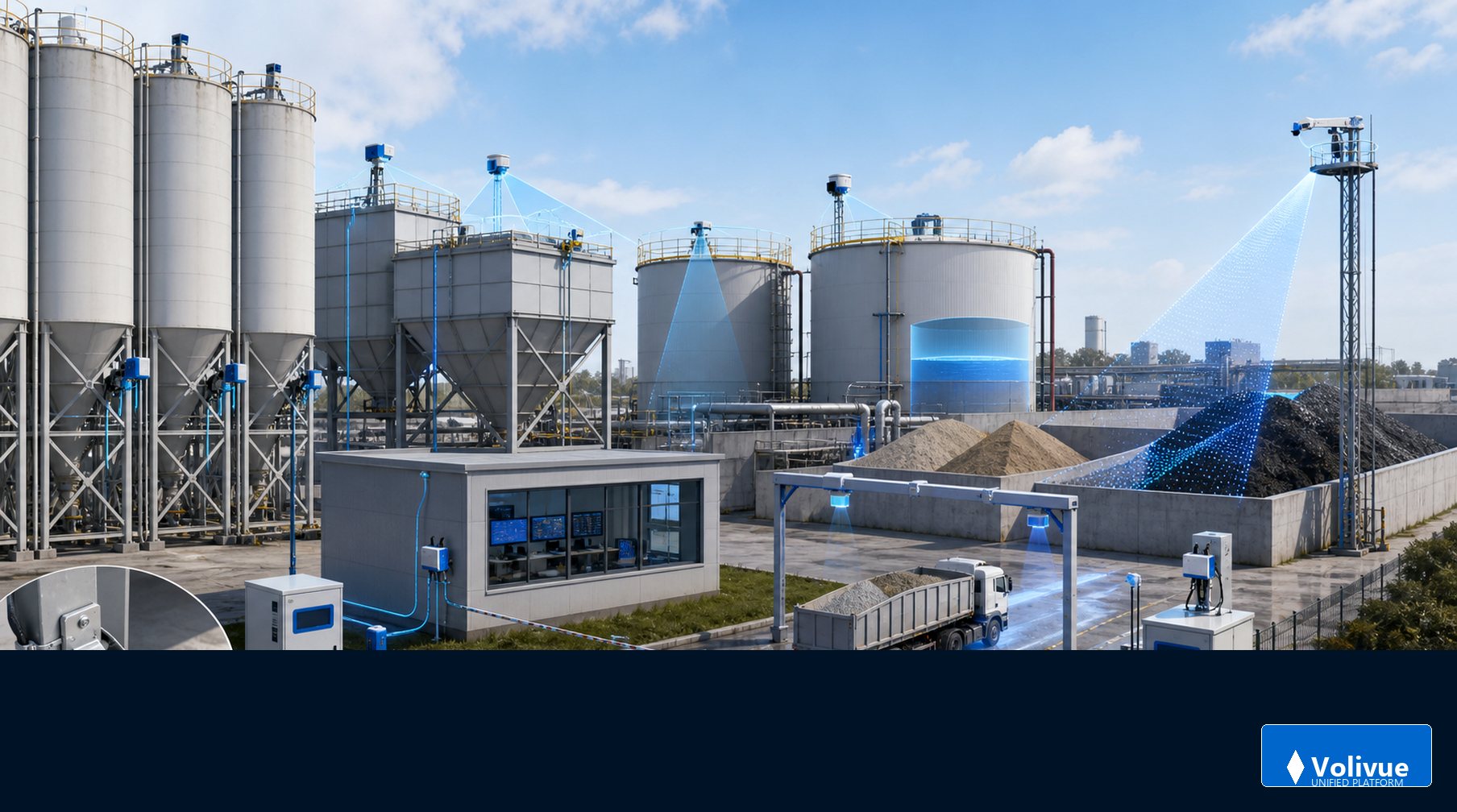 Volivue branded industrial silo, liquid tank, and stockpile monitoring overview with radar, lower-leg weighing controllers, 3D scanning, and inventory dashboard